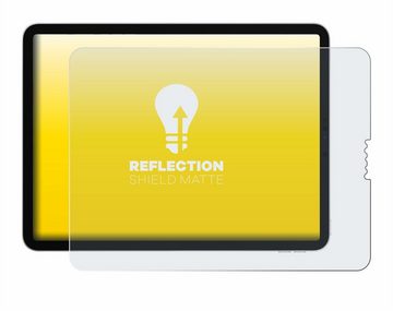 upscreen Schutzfolie für Apple iPad Pro 11" 2018 (im Querformat), Displayschutzfolie, Folie matt entspiegelt Anti-Reflex