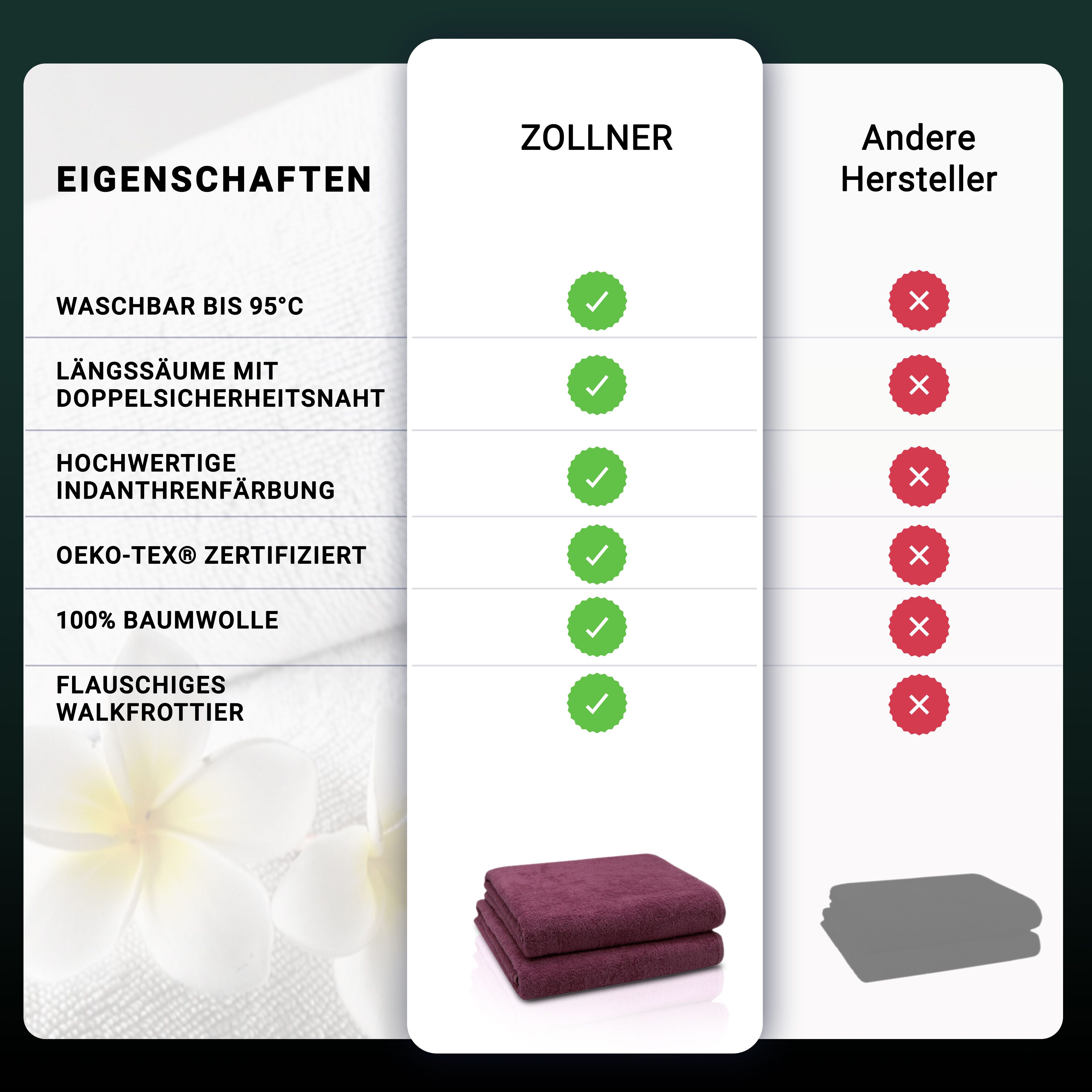 ZOLLNER Badetücher, Walkfrottier (2-St), Längssäume mit günstig online kaufen