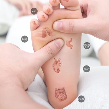 Welikera Fußmassagegerät Fußmassagegerät mit einstellbarer Intensität zur Schmerzlinderung