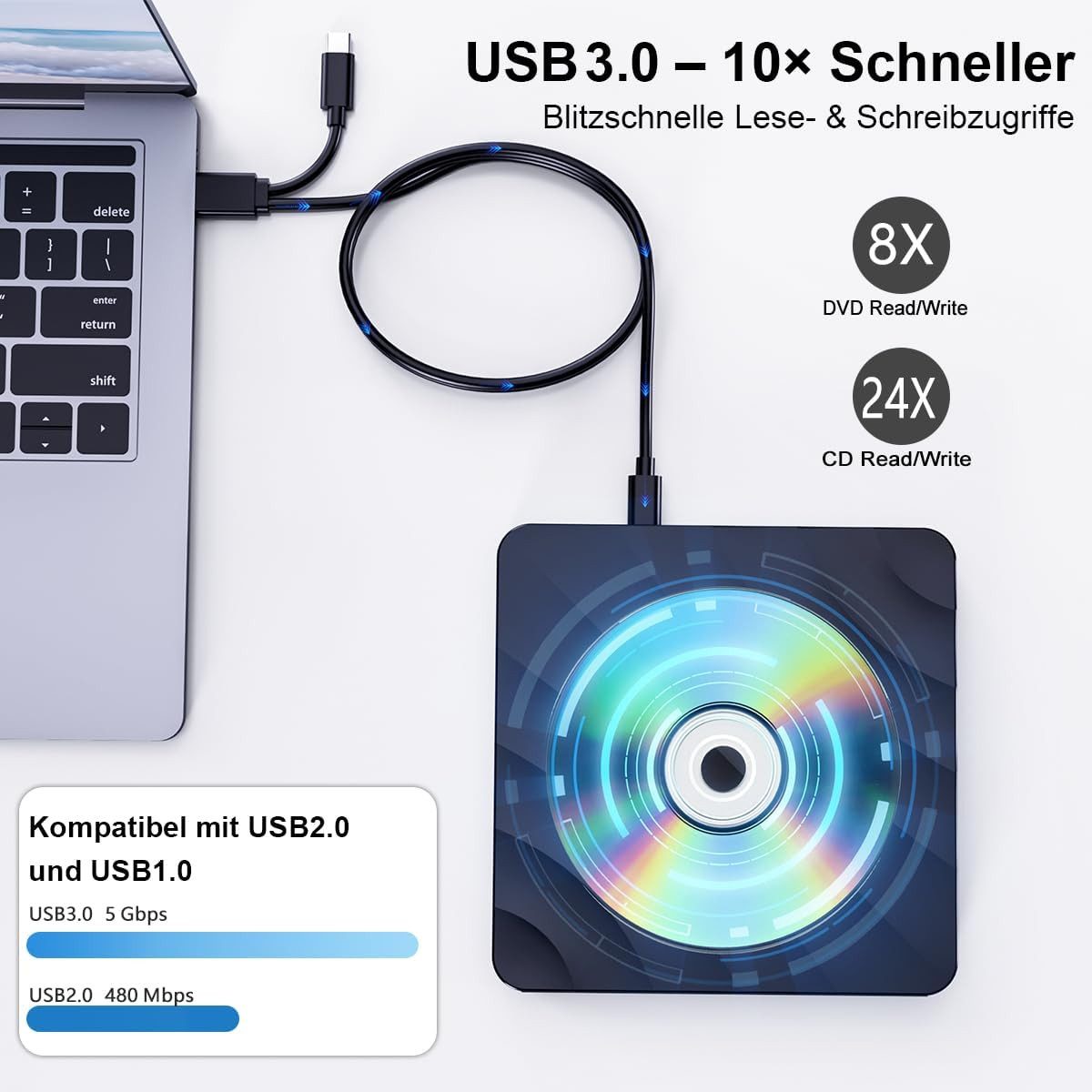 ibettertec Externes CD/DVD-Laufwerk,USB 3.0 & Type-C,DVD Player für Laptop & PC DVD-Brenner (Kompatibel mit Windows 7/8/10/11, Mac, MacBook Pro/Air und Linux) – Bild 4 von 5