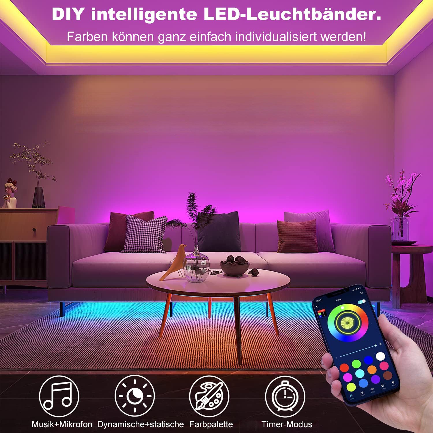 keepsmile LED Stripe 30m,RGB LED Streifen günstig online kaufen