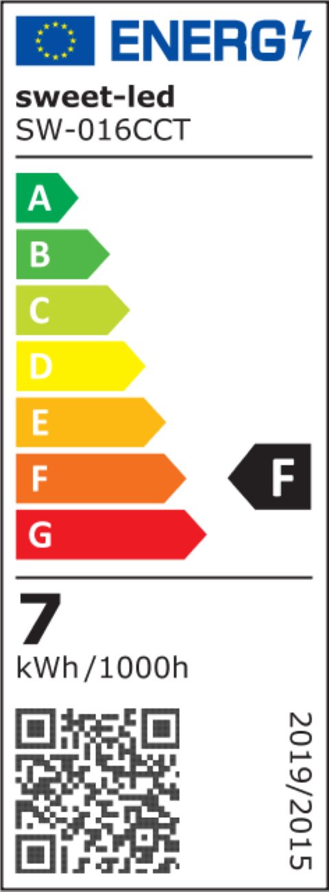 Energieeffizienzklasse: 