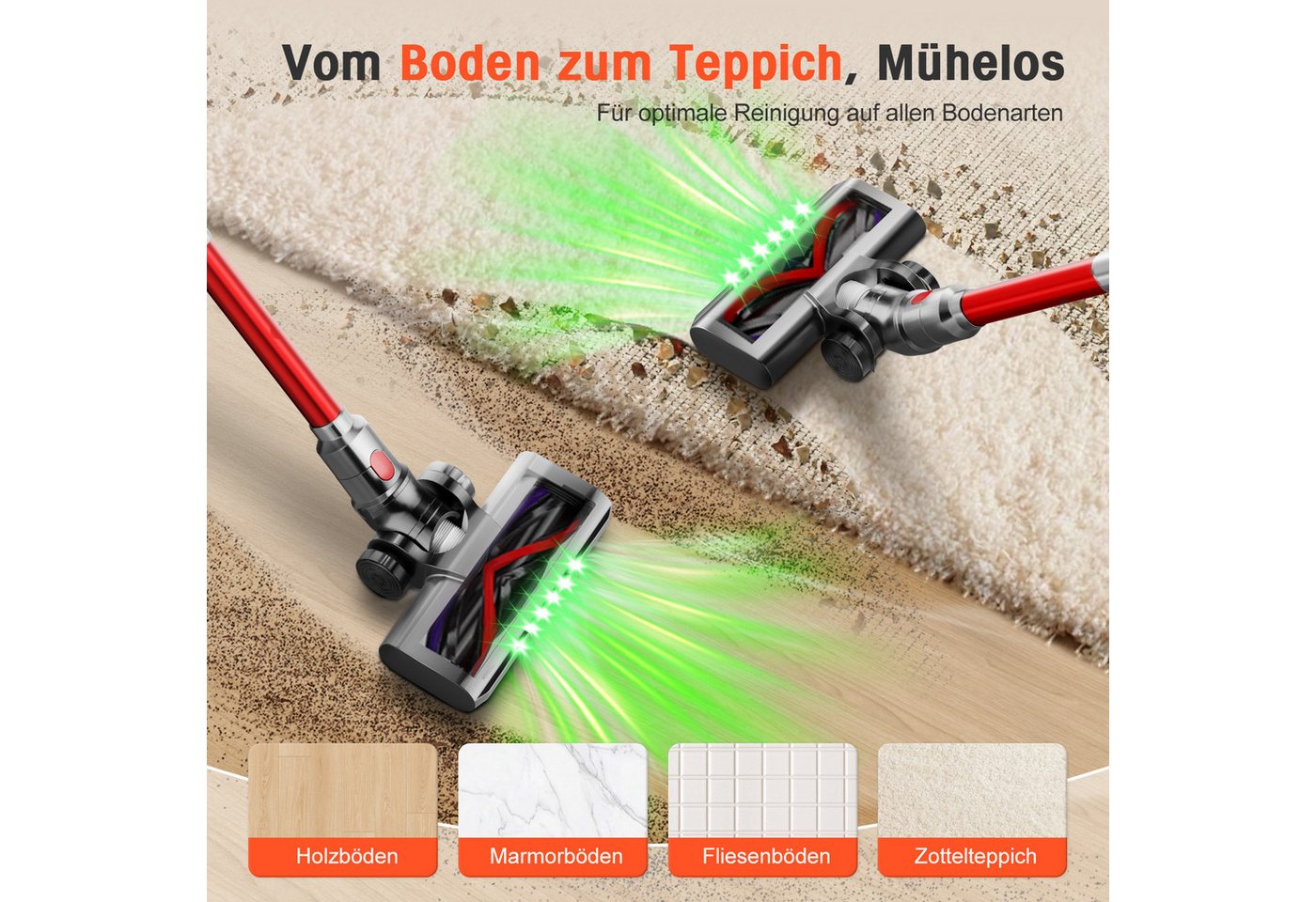 Adormii Akku-Hand-und Stielstaubsauger Akku staubsauger 55000Pa/50Min, Staubsauger Kabellos HEPA*4, 5-stufiges-8-Loch-Filtersystem,LED und V-förmige Anti-Tangle-Bürste, 58dB leise,für Teppich,Hartböden&Tierhaare