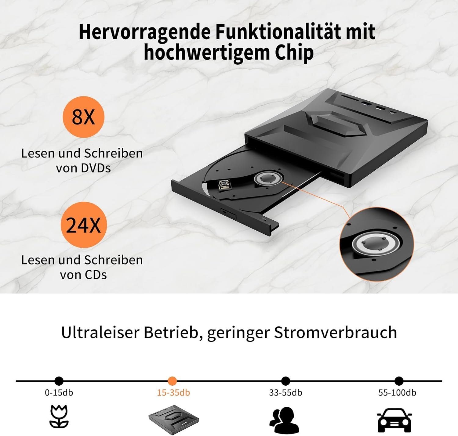 Welikera Externe CD DVD Laufwerk, USB 3.0, Typ-C, SD/TF Kartenleser Anschlüsse DVD-Brenner