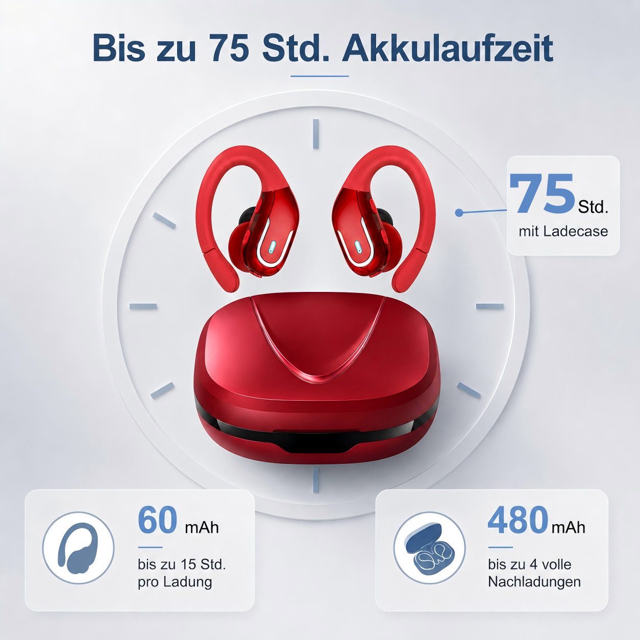 Futicare Bluetooth 5.4 Sportkopfhörer mit Ohrbügel, 75 Std. Akku & ENC, In-Ear-Kopfhörer (kabellose Bluetooth Kopfhörer mit 14,2-mm-Treiber, IPX7, LED-Anzeige,  – Bild 5 von 5