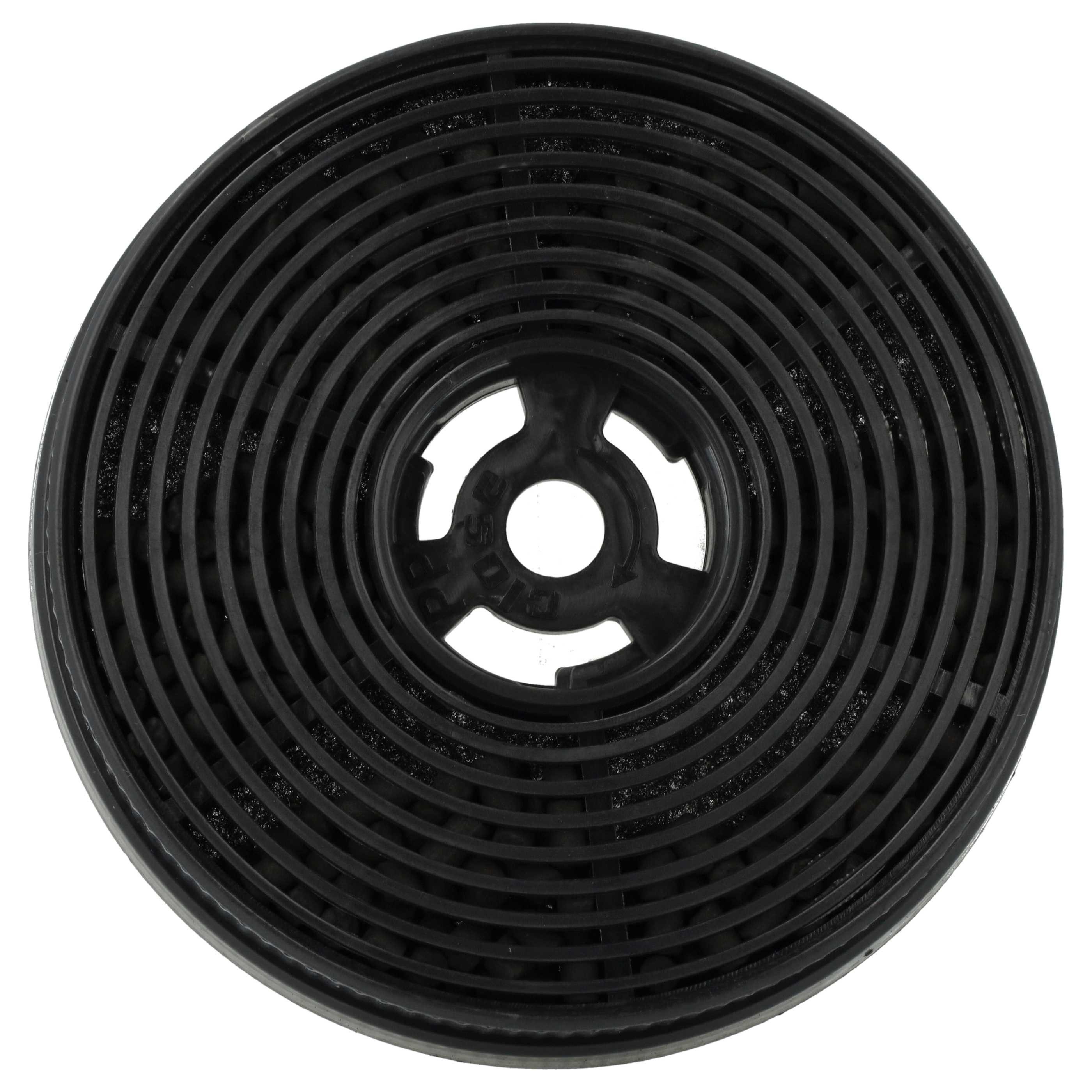 vhbw Aktivkohlefilter passend für KKT KOLBE K113 -S2 BASE604ED, BASE604WED, TEL350, BASE604S, Zubehör für KKT KOLBE K113 -S2 BASE604ED BASE604WED TEL350 BASE604S