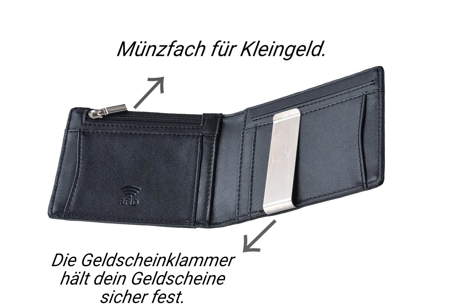 Portemonnaie, Herrengeschenk Geldbörse LOFTY Herren Herren Schwarz Geldbeutel, Kreditkartenetui, Kleiner Brieftasche,