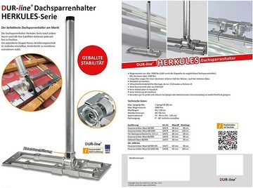 DUR-line Dachsparrenhalter - DUR-line® Herkules XXL S60-900 - Der Stärkste! - SAT-Halterung