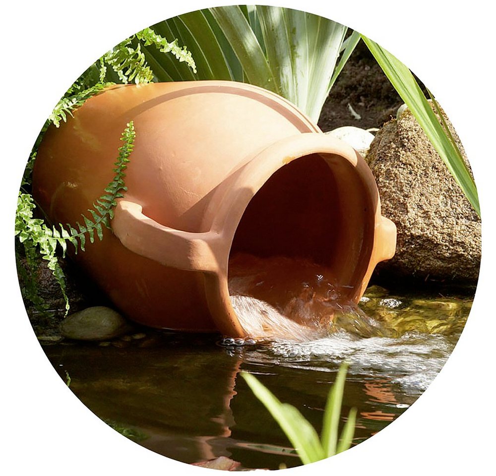 Thumbnail - FIAP GmbH Springbrunnenpumpe FIAP 2716 Aqua Active Mini Set 2000 Springbrunnenpumpe, Wasserspielpum