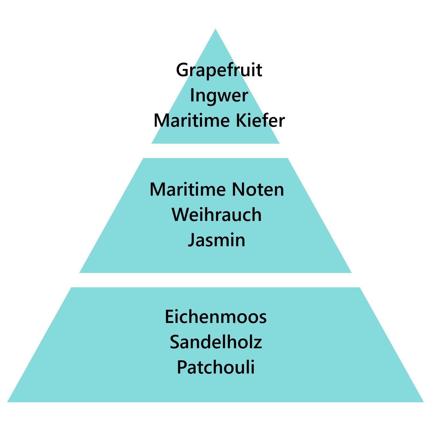 MAISON BERGER PARIS Duftlampe Geschenkset Mirage Blau