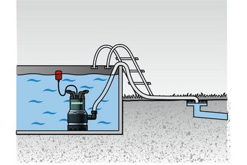 metabo Gartenpumpe Kombi-Tauchpumpe (Kein Set)