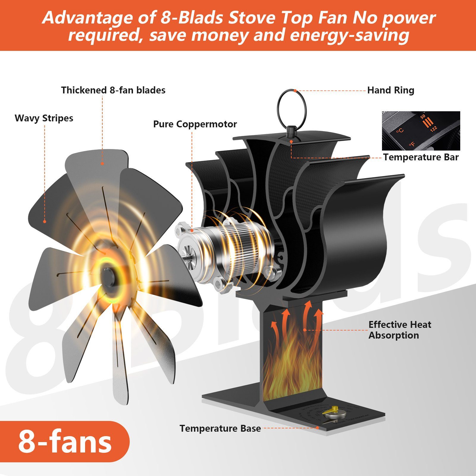 Holzöfen 8 + Blättern Blättern, für BlingBin Kaminlüfter Lüfter Kaminventilator 8 ohne mit mit Wärmeverteiler Strom Öfen Kaminventilator Kaminöfen Thermometer,