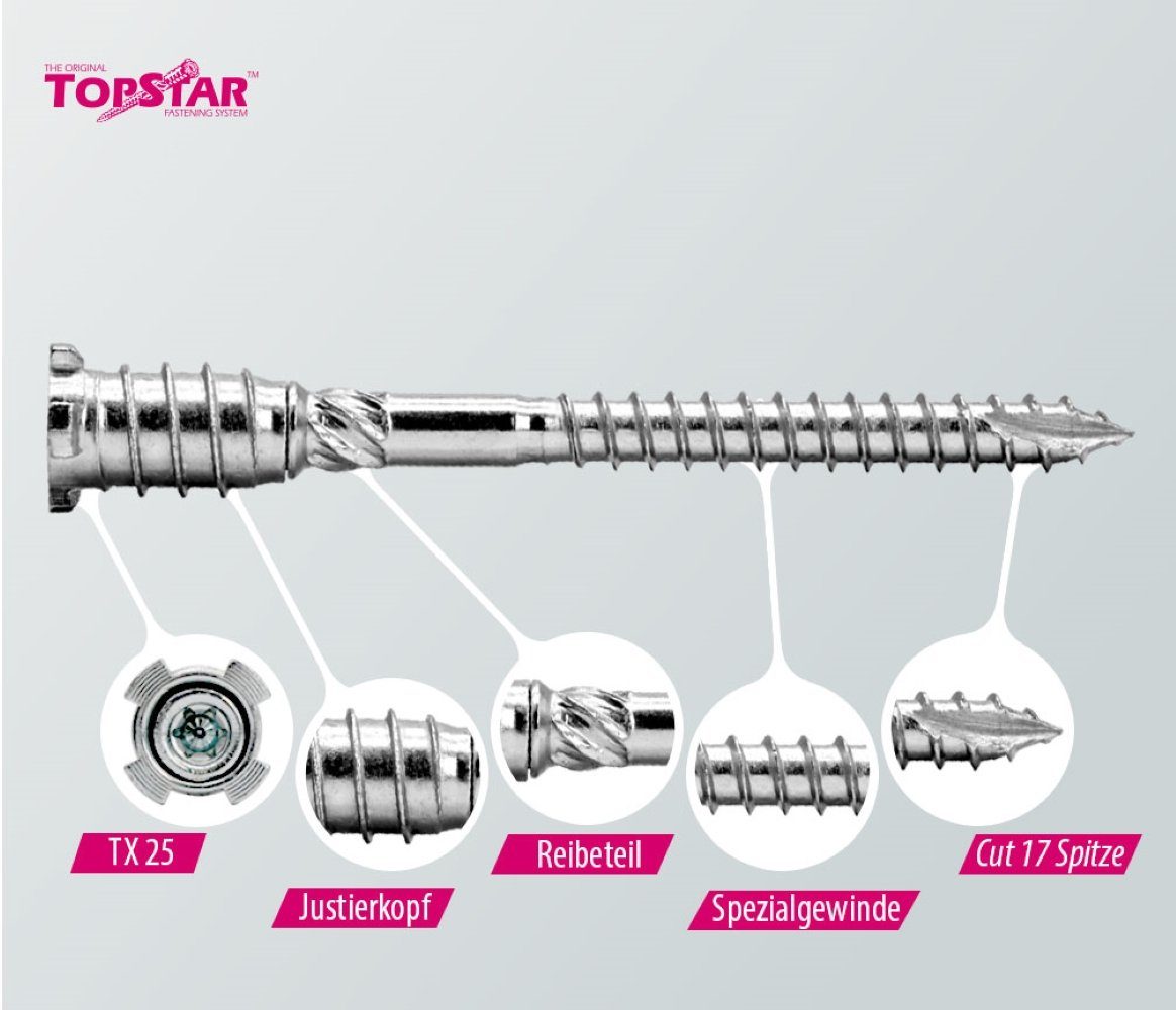 TOPSTAR Justierschraube TopStar justierbare Distanzschraube ™, (CUT 17-Spitze & Reibegewinde, Patentiert & CE-zertifiziert), Feinjustierung auf 0,1 mm genau