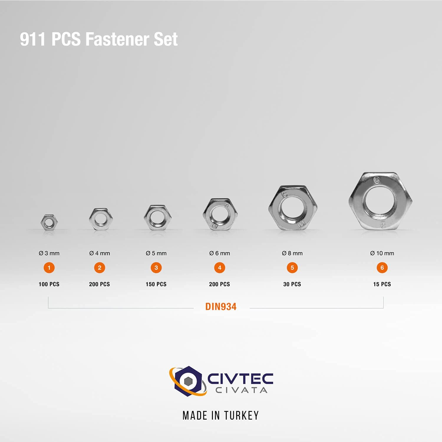 CIVTEC CIVATA Justierschraube Sechskantmuttern Set, Edelstahl Muttern Mit 8 Größen, 43 Stück Set