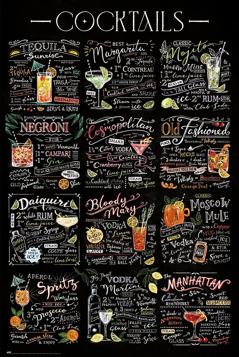 Grupo Erik Poster Cocktails Poster 61 x 91,5 cm