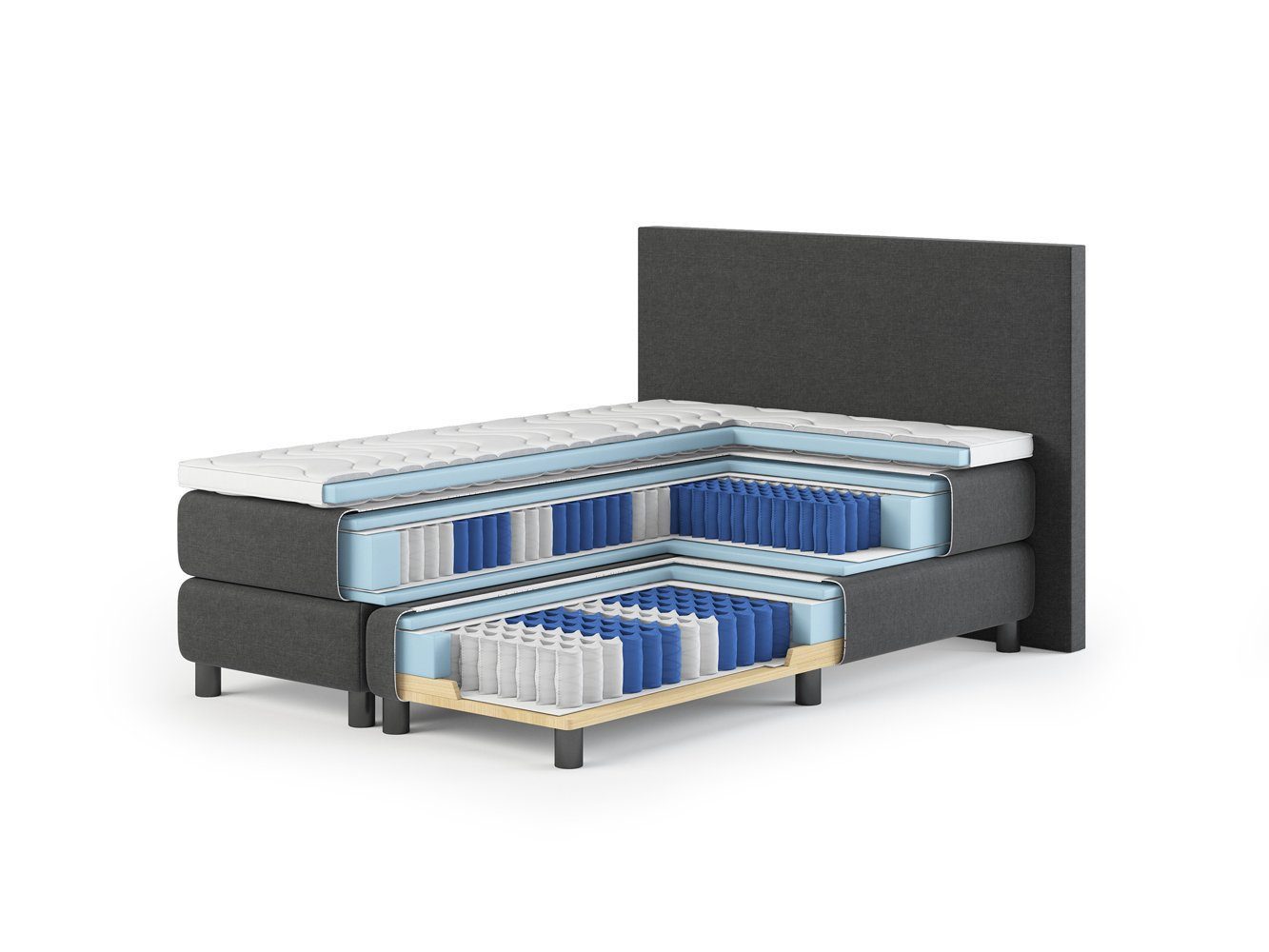 Bengus Boxspringbetten Boxspringbett Boxspringbett FLORENZ 140x200cm inklusive Topper, Boxspringbett, gutem Liegekomfort 7 Zonen Taschenfederkernmatratzen