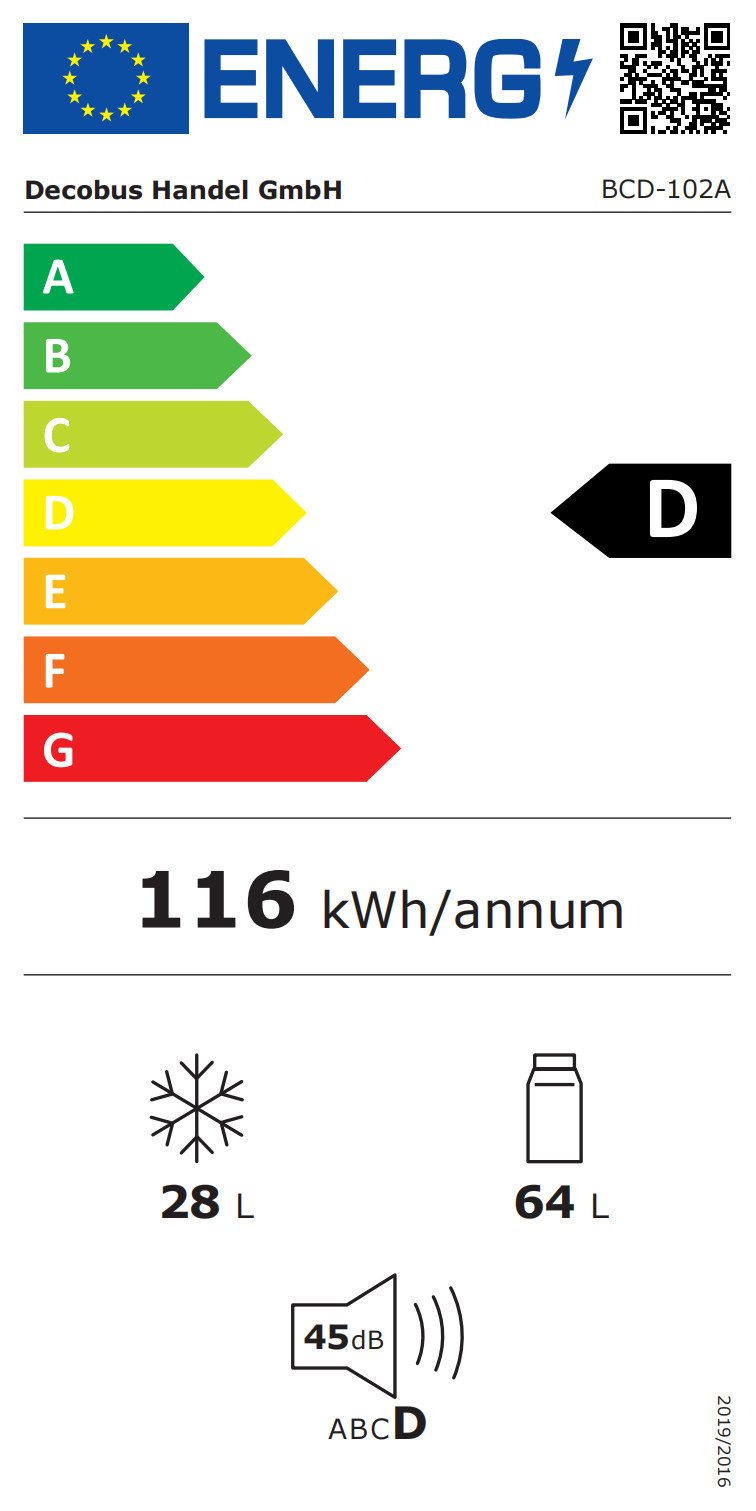 Energieeffizienzklasse: 