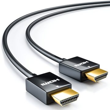 deleyCON deleyCON 1m HDMI Kabel Flexy Serie - Schwarz HDMI-Kabel