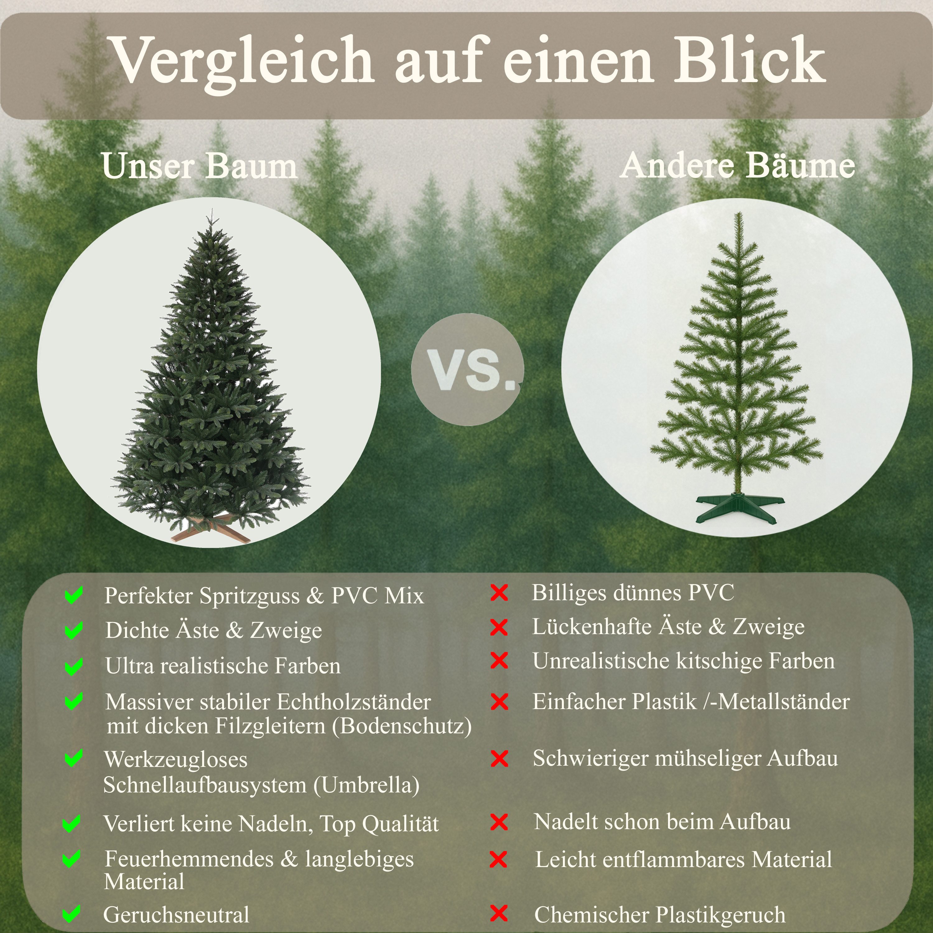 Cox Swain Künstlicher Weihnachtsbaum Realistische Optik, pflegeleichter Tannenbaum PE-PVC Nadelkleid, 150/180/210/240 cm auswählbar, Naturgetreue Optik, wiederv – Bild 5 von 5