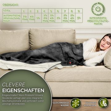 sinnlein Heizdecke mit Abschaltautomatik Elektrische Wärmedecke, mit 9 Temperaturstufen Kuscheldecke Bett, Sofa, Decke elektrisch mit Timer Digitalanzeige, 9 Temperaturstufen