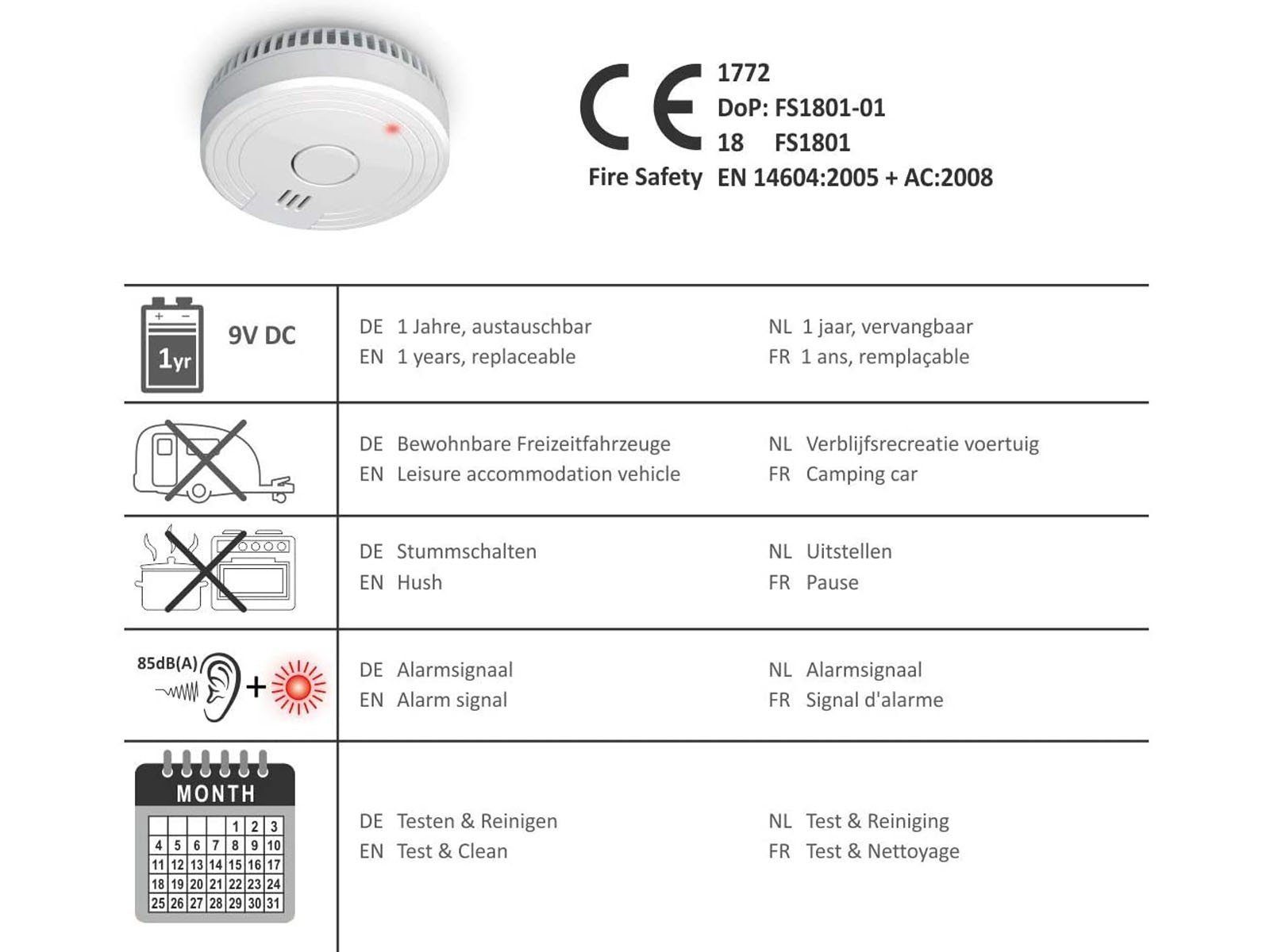 Elro Rauchmelder (4er Set optischer Brandmelder Magnet & Batterie – Kleben statt Bohren)