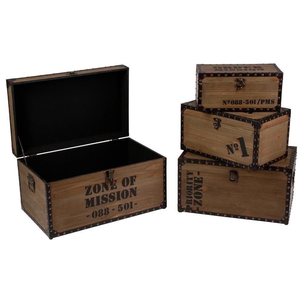 Atmosphera Créateur d'intérieur Aufbewahrungsbox