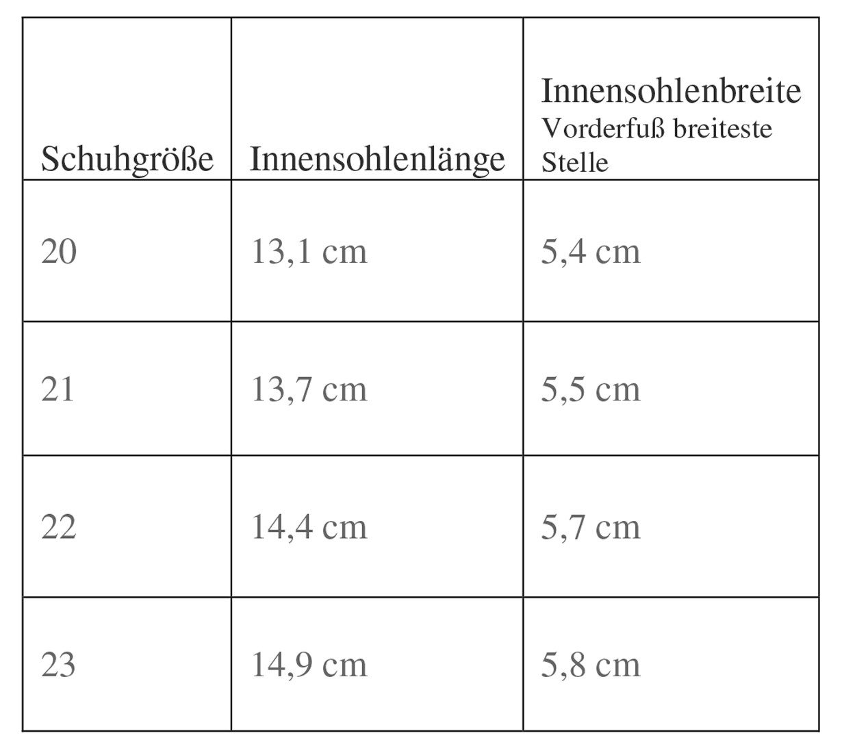 POLOLO Pololo Barfußschuhe Lauflernschuhe Porto Leder Rot Kletter Lauflernschuh