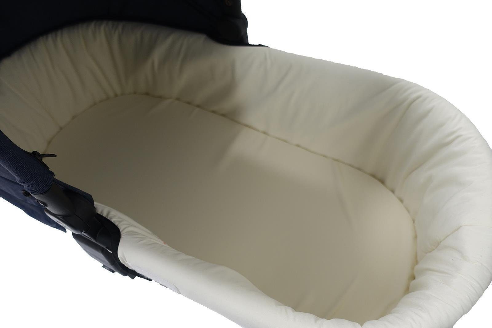 Pixini Kinderwagenaufsatz Pixini Tragewanne blau für Kalani