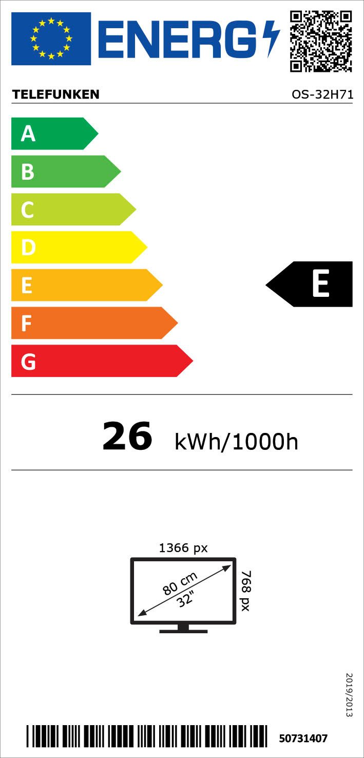 Energieeffizienzklasse: 