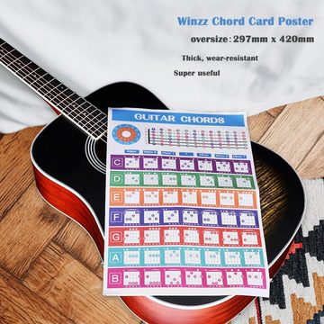 Winzz Konzertgitarre mit 4/4, Western Anfänger Erwachsene Schönes Geflammtes Design, Einzigartiges Design,Akkordkarten,Preis-Leistung,Optimierte Saitenlage