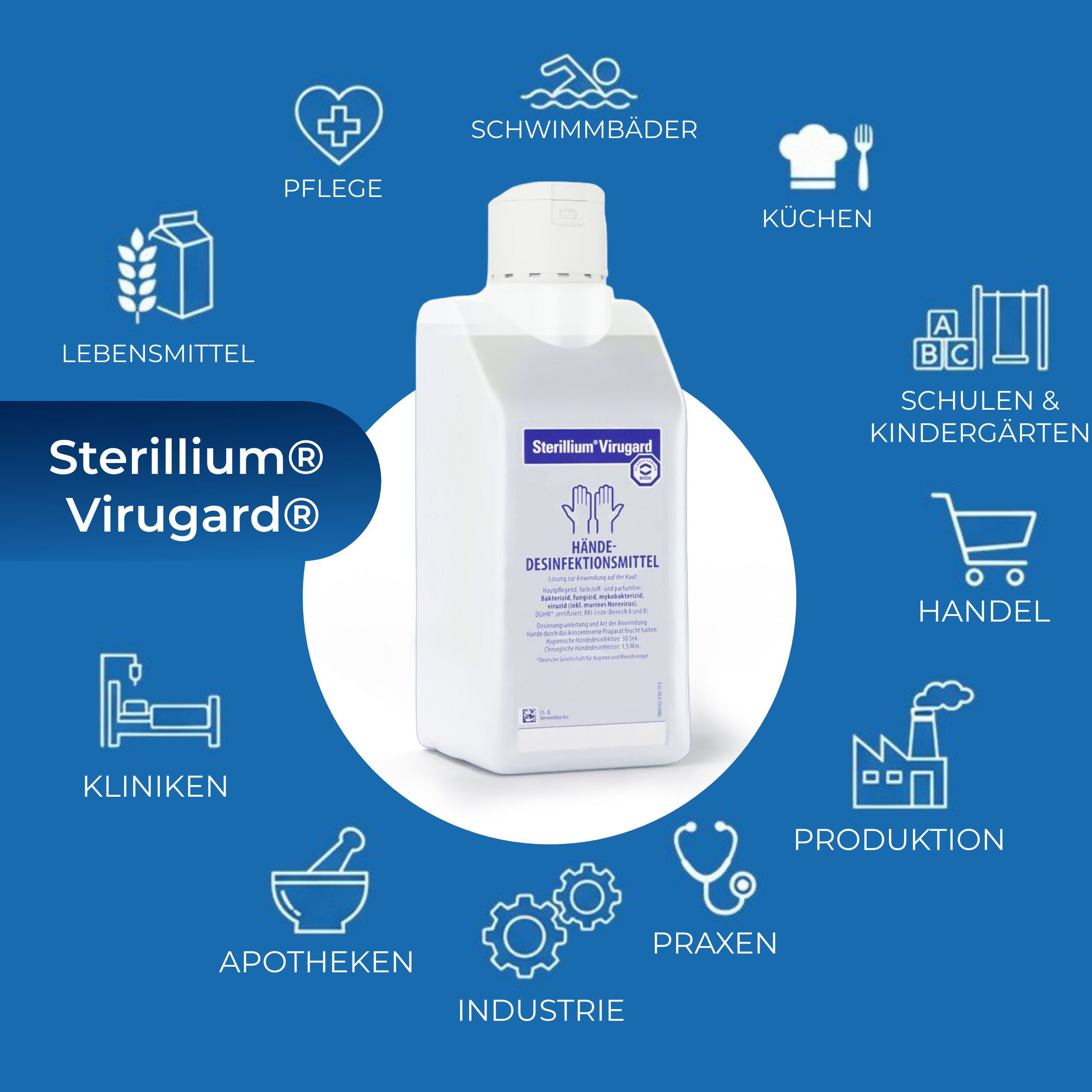 PAUL HARTMANN AG Horn Medical Dosierpumpe mit 1000ml Sterillium Virugard Hand-Desinfektionsmittel (farbstoff- & parfümfrei, [- Hochwirksame Desinfektionslösung wirkt sofort bis zu 6h geg. Hefepilze, Bakterien, Viren)