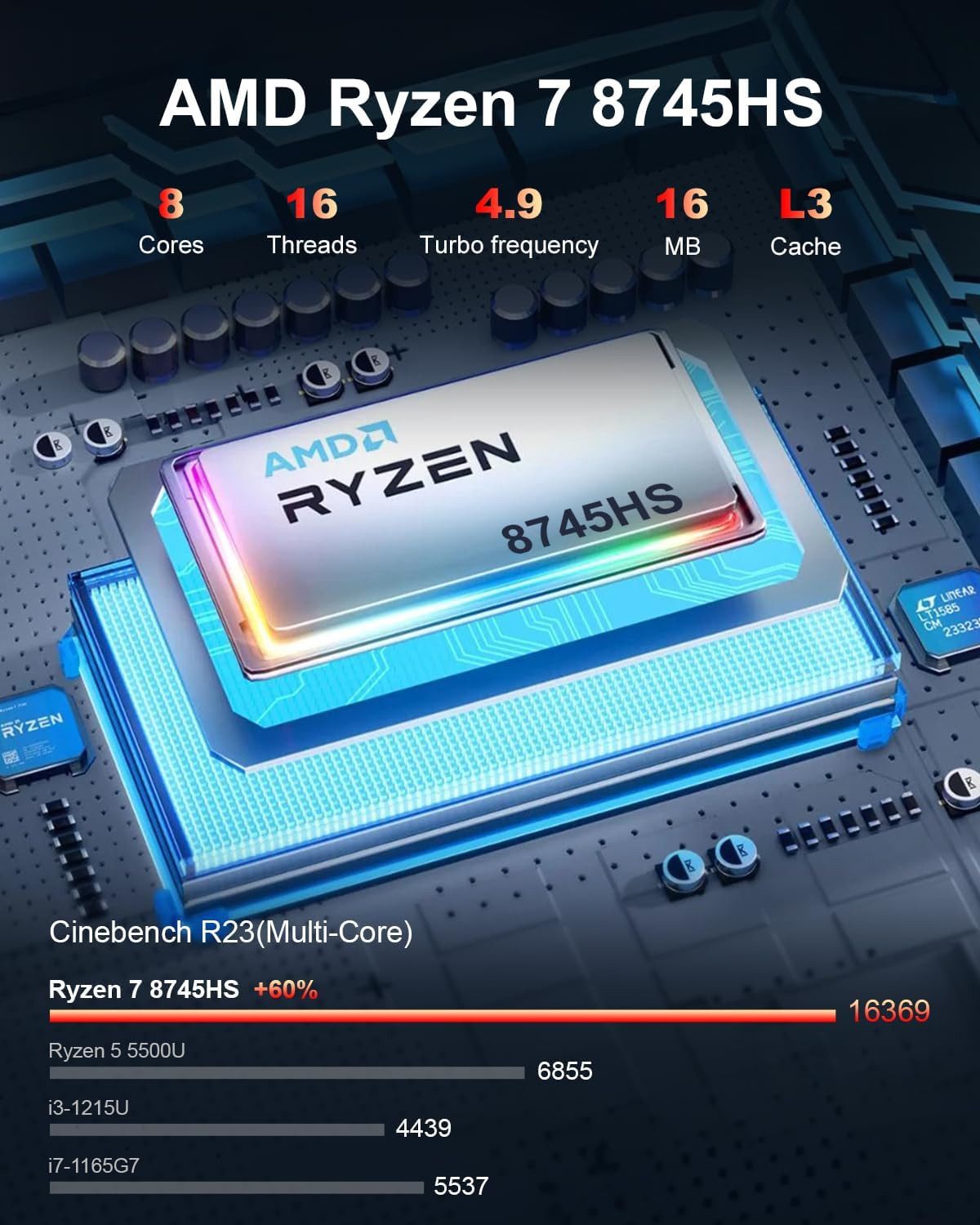 Ninkear Gaming PC,AMD Ryzen 7 8745HS(bis zu 4.9GHz),16GB DDR5 1TB SSD Computer Mini-PC (AMD AMD Radeon™ 780M, AMD Radeo 780M Grafikkarte, 16 GB RAM, 1024 GB SSD, Windows 11, 8K Display, USB 3.2 Type-C, WiFi 6, BT 5.2, HDMI)