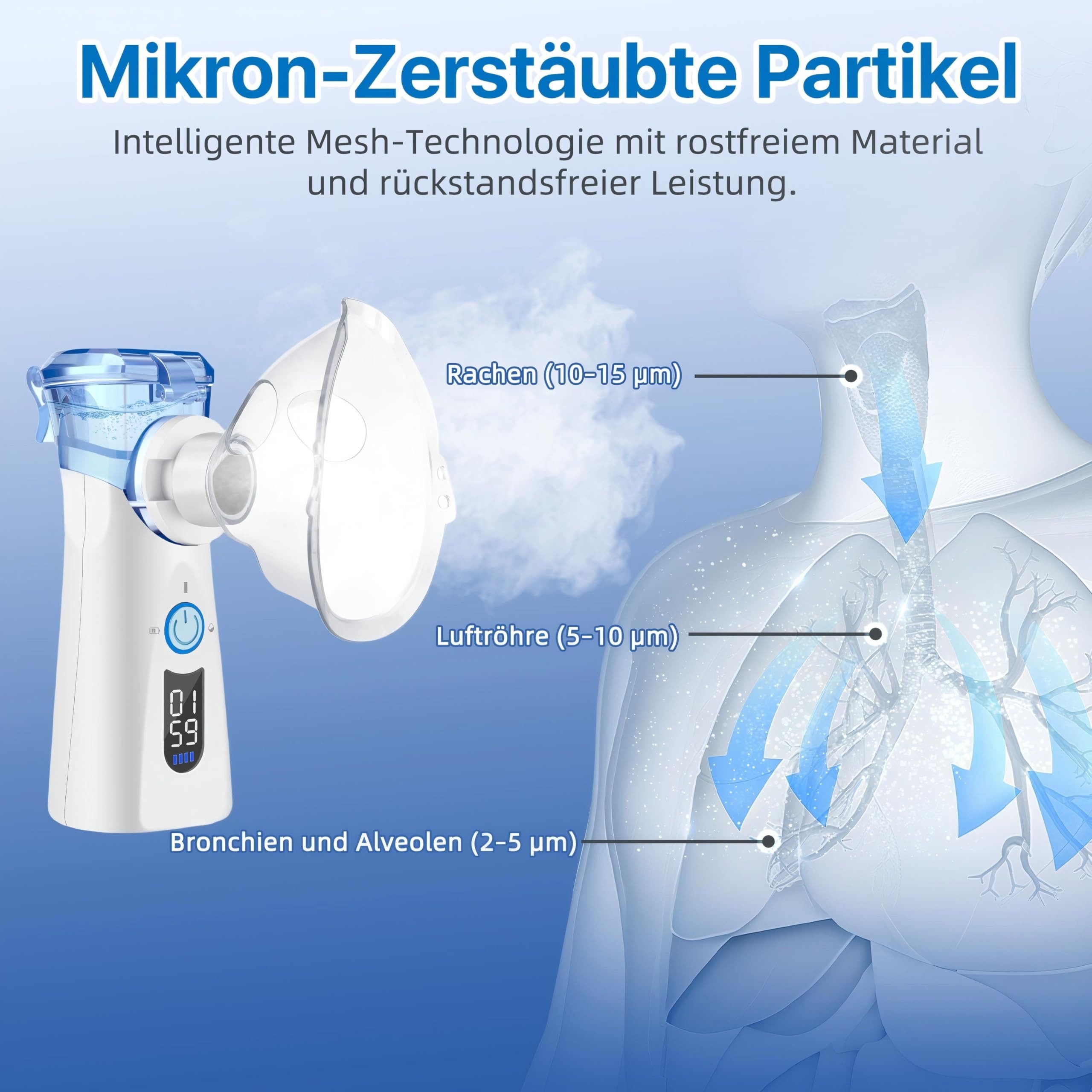 AIBISTAR Inhalationsgerät Digitaler Mesh-Inhalierer,Vernebler für Kinder und Erwachsene mit LED, Set 6-tlg., 800 mAh,Geeignet für Erwachsene, Kinder & Senioren