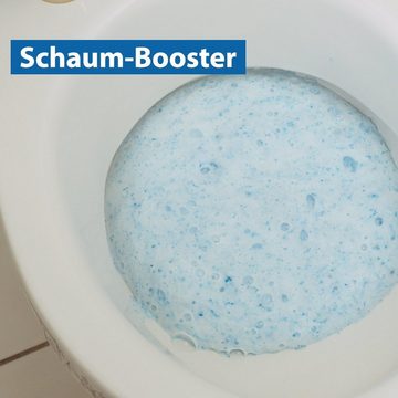 Das Blaue Wunder® WC Pulver mit Schaumbooster WC-Reiniger (1,5 kg Pulver selbstständiger Reiniger durch Aktivperlen gegen Urinstein & Kalk uvm)