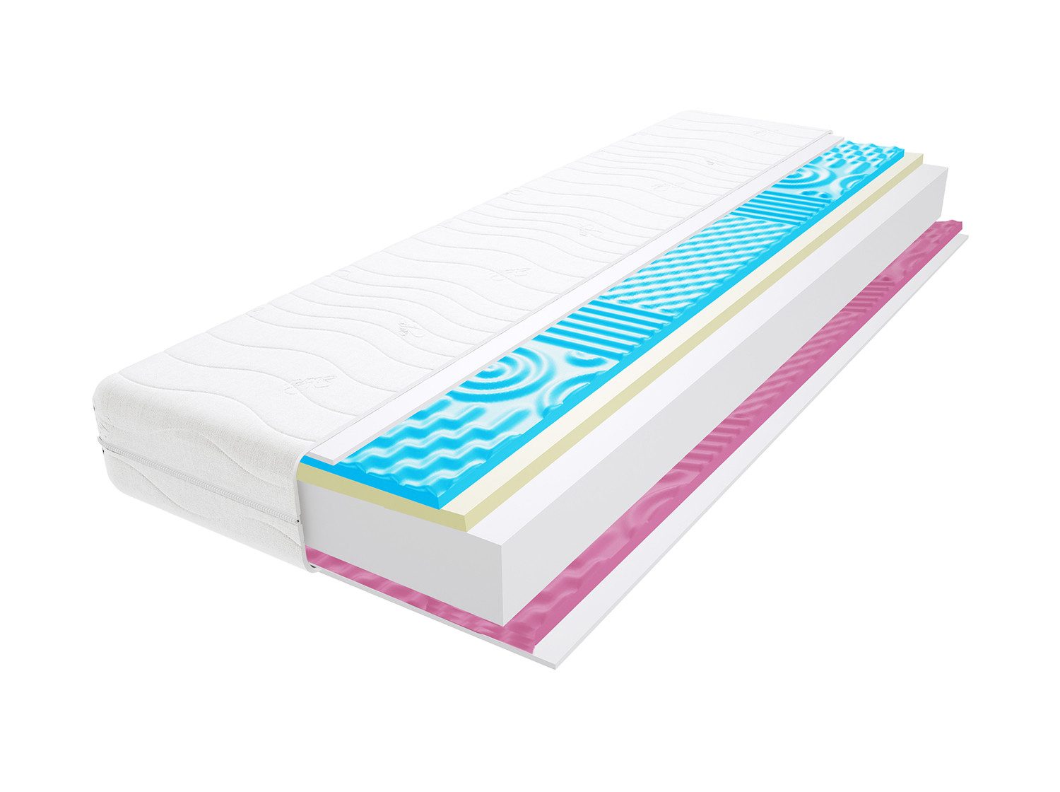 Kaltschaummatratze Matratzen, Schaummatratzen Flavio Max 2x Molet 80x200 cm- viele Größen, Godre, 22 cm hoch