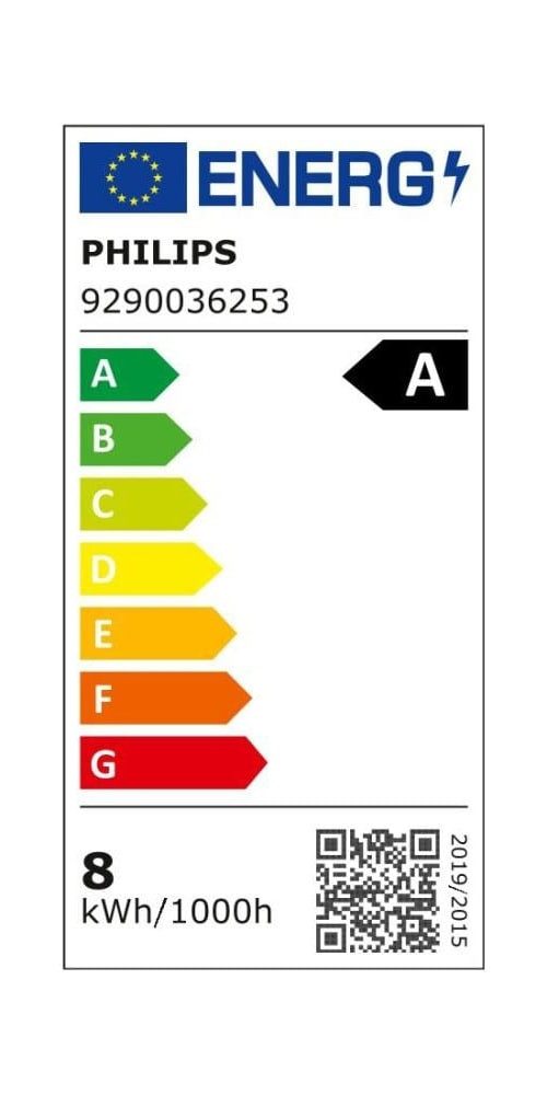 Energieeffizienzklasse: 