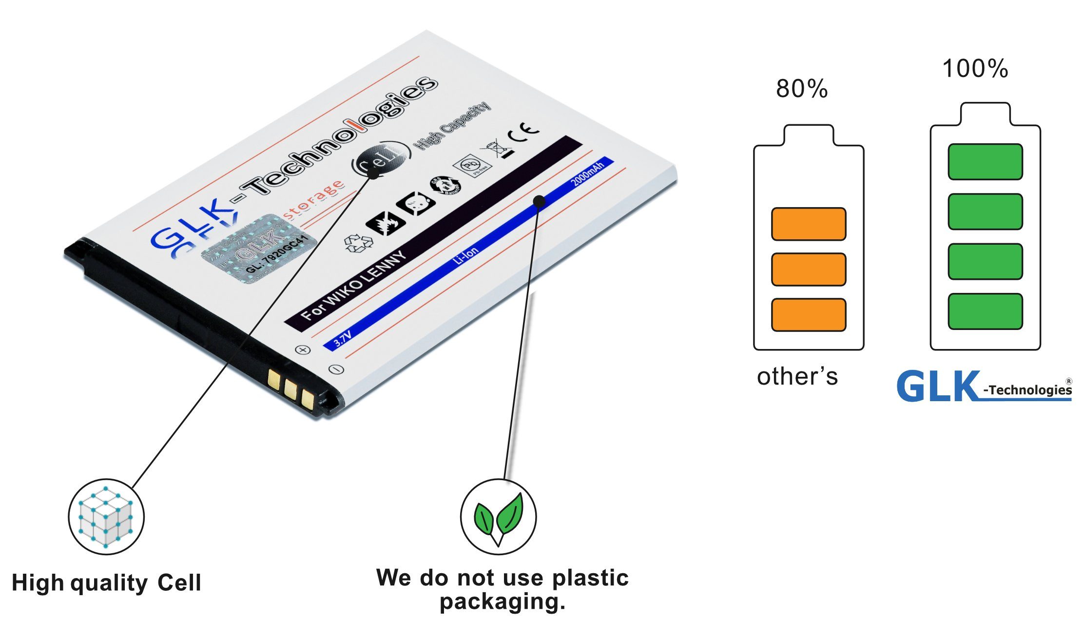 GLK-Technologies High Power Ersatzakku für Wiko Lenny, Wiko Lenny 1, Wiko Lenny 2, Wiko Lenny 3, Original GLK-Technologies Battery, accu, 2000 mAh Akku, NEU Smartphone-Akku 2000 mAh (3.8 V)