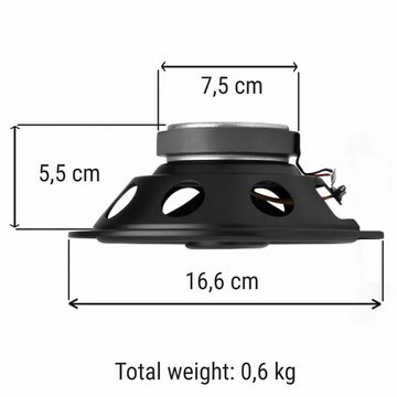 JUST SOUND best choice for caraudio Lautsprecher Boxen Einbaupaket Stage2 634 passend für Audi A4 B5 u.a. Auto-Lautsprecher (40 W, 16cm, MAX: 250 Watt)