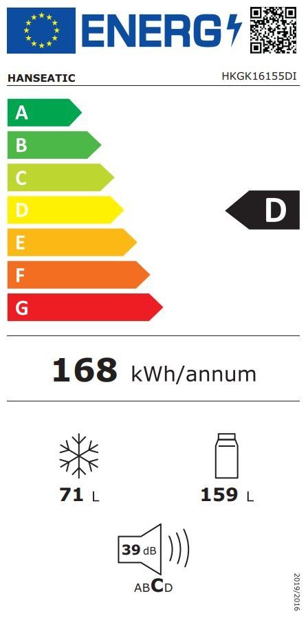 Energieeffizienzklasse: 
