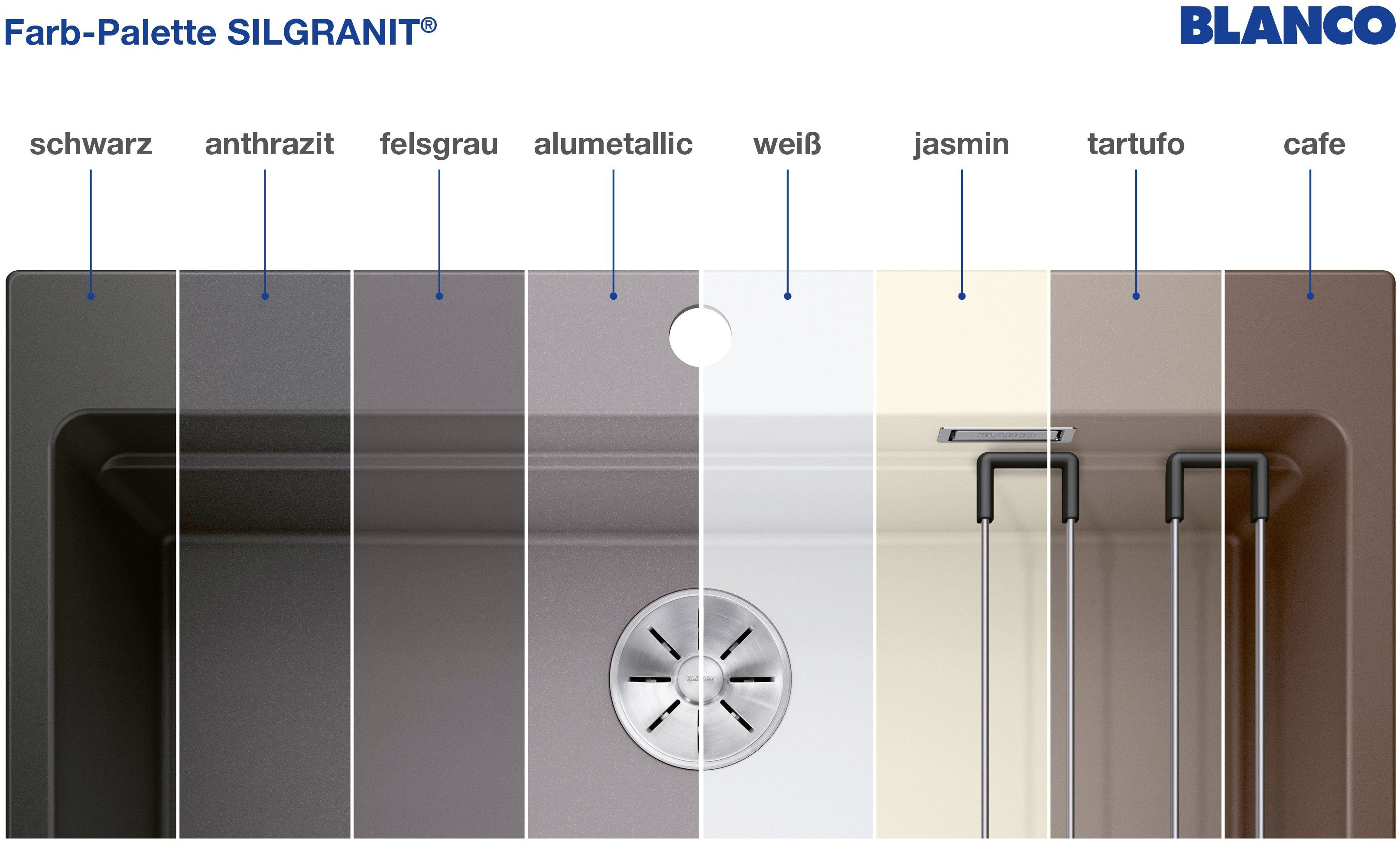 Blanco Granitspüle aus anthrazit Multifunktionsschale DELTA halbrund, II, SILGRANIT®, inkl. Edelstahl