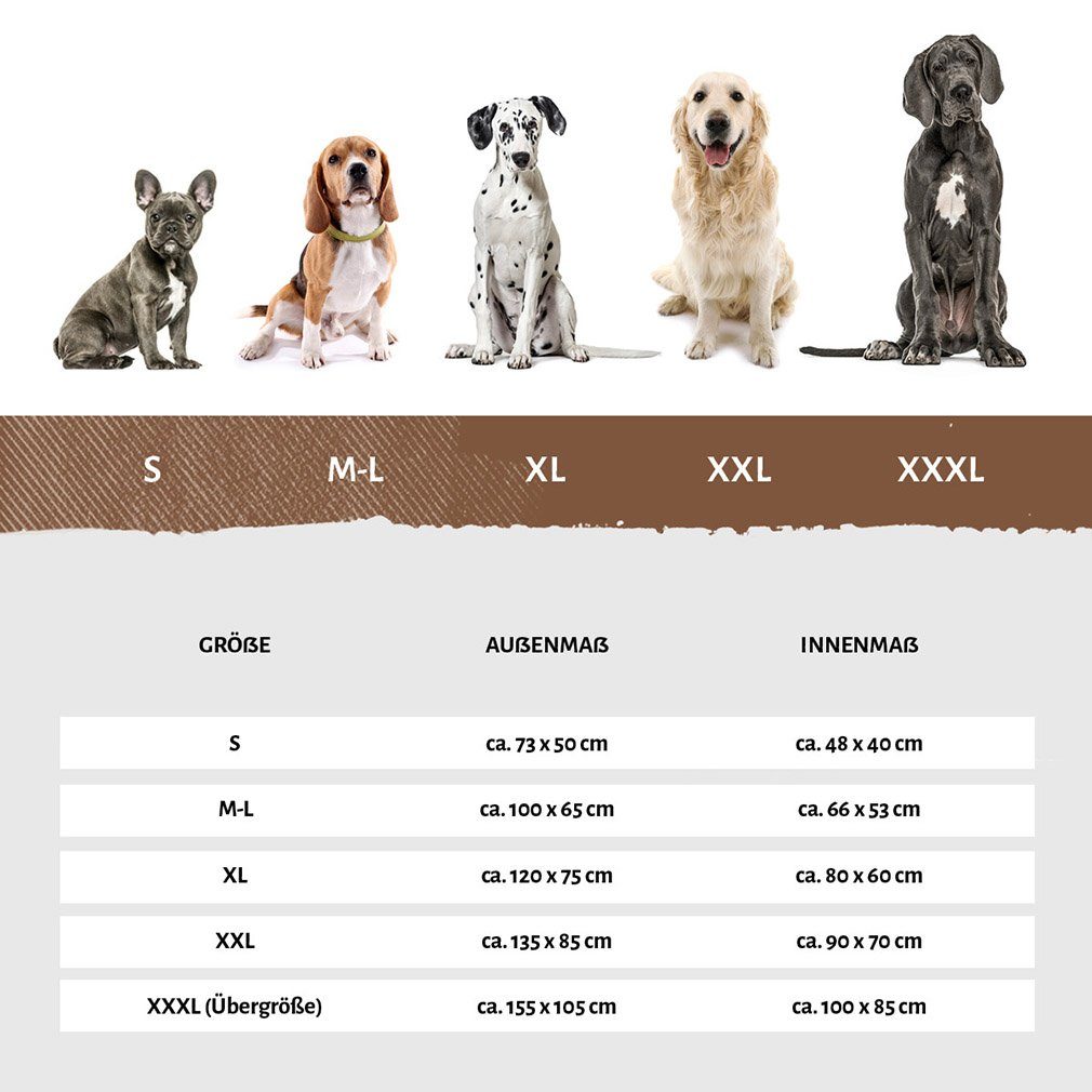 Knuffelwuff Tierbett Hundebett Jessy, Orthopädisch