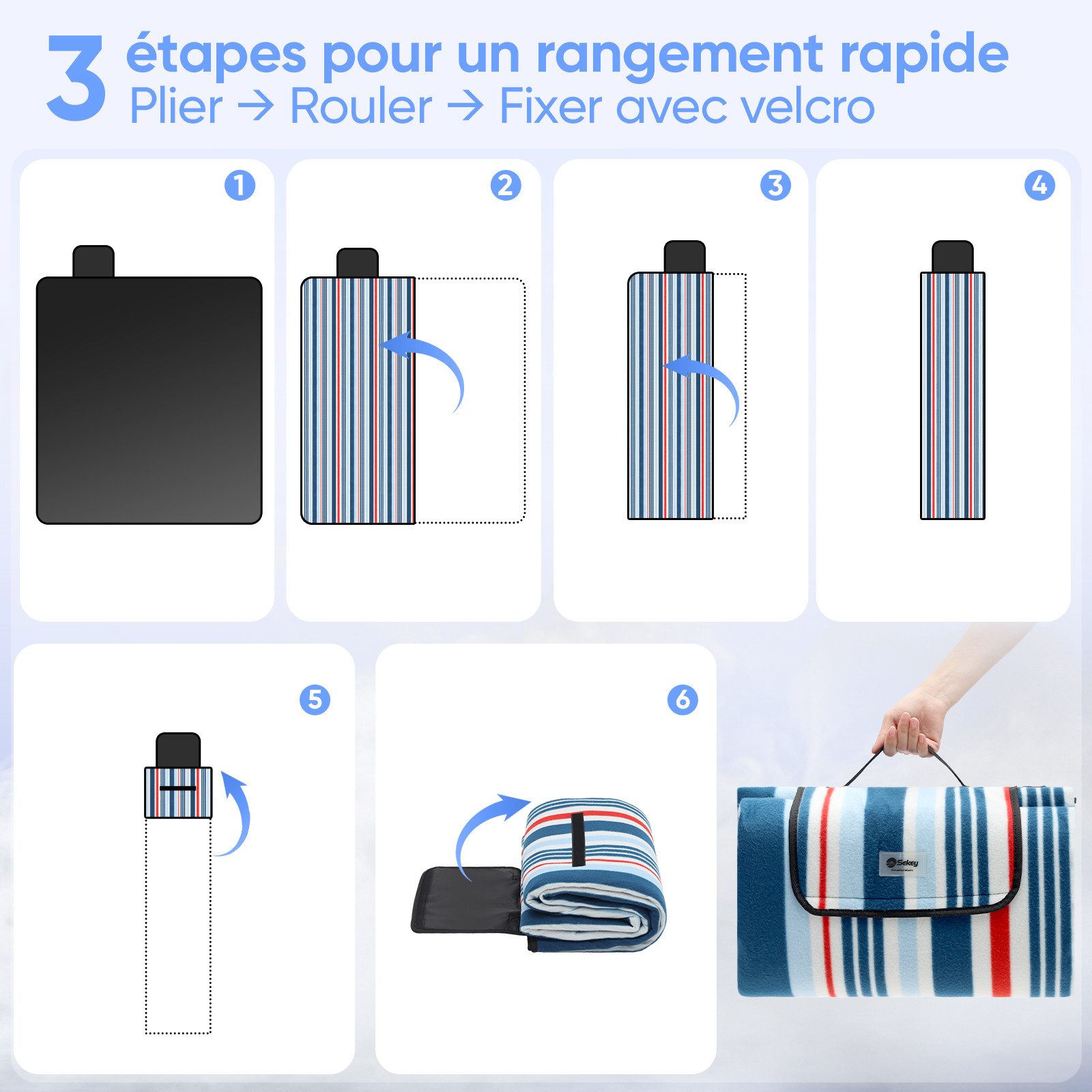 Picknickdecke XXL Picknickdecke 200x200 cm Wasserdicht, Faltbare Campingdecke Fleece, Sekey, aus Drei Lagen, Stranddecke 4 bis 6 Personen mit tragbarem Griff