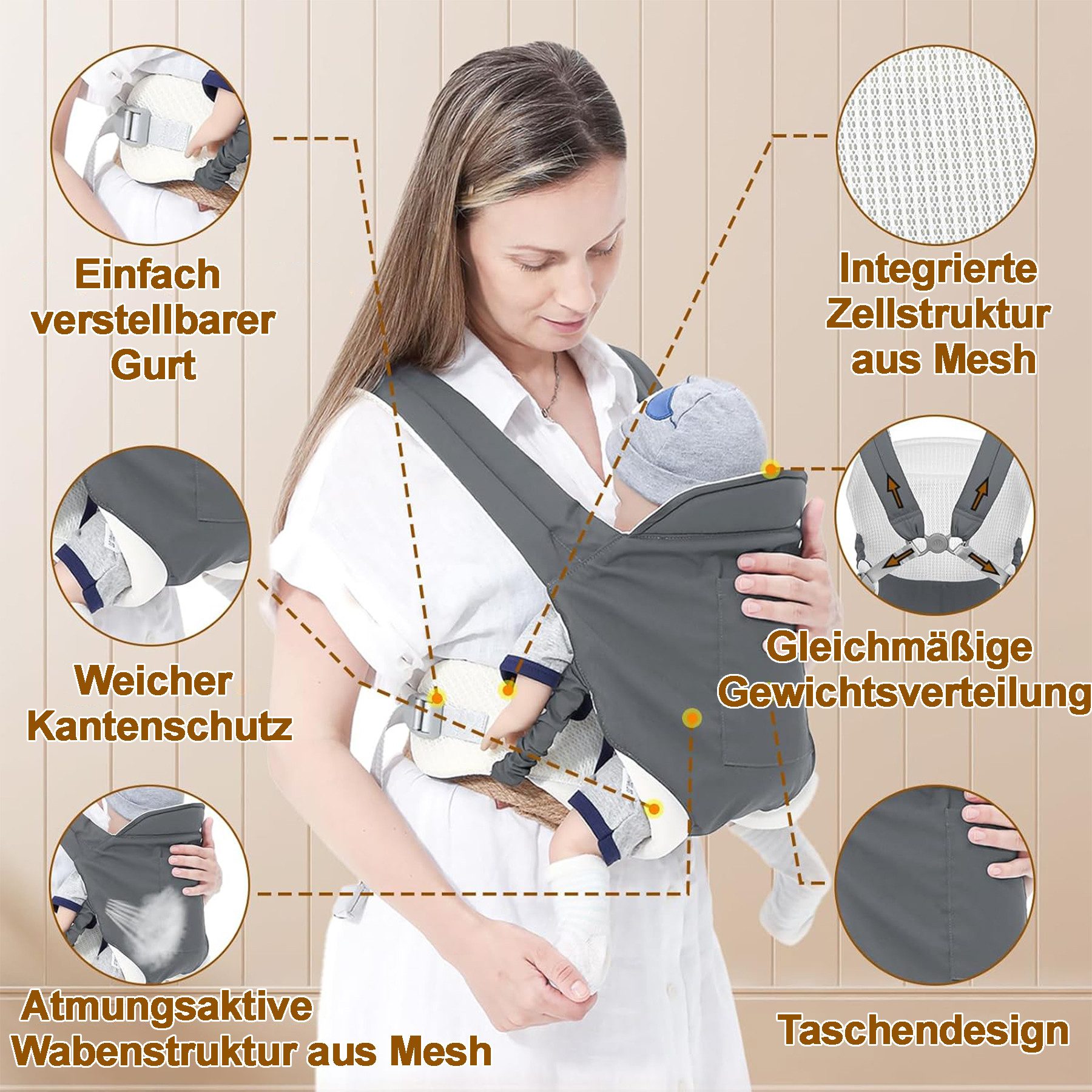 Mutig Babytrage Babytrage All-in-One, verstellbar, 3 Tragepositionen (für Babys & Kleinkinder (3–36 Monate, 3,5–20 kg), leicht & komfortabel)