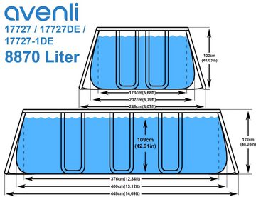 Avenli Framepool Frame Rectangular Pool 400 x 207 x 122 cm (Stahlrahmenpool), Auch als Ersatzpool geeignet