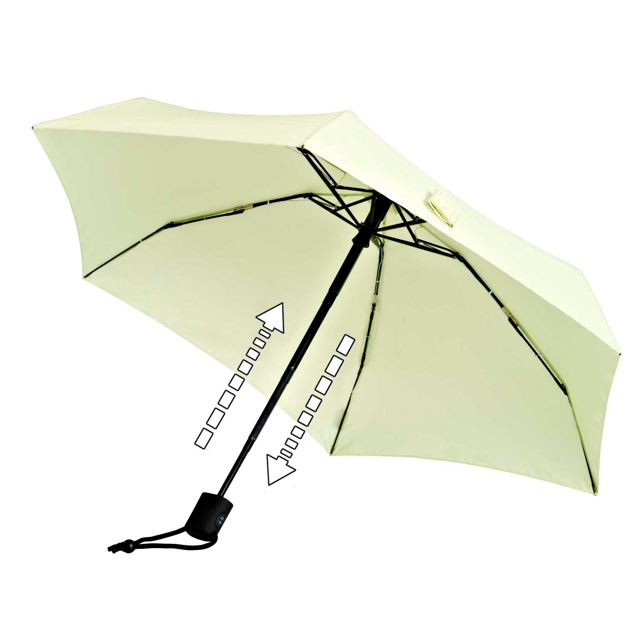 EuroSCHIRM® Trekkingschirm Euroschirm Dainty Automatic Regenschirm | Taschenschirme