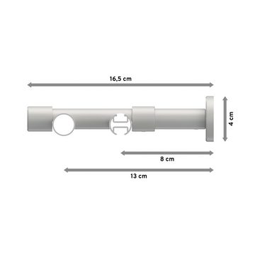 Gardinenstange Prestige Tanara, INTERDECO, Ø 20 mm, 2-läufig, Wandmontage, Weiß