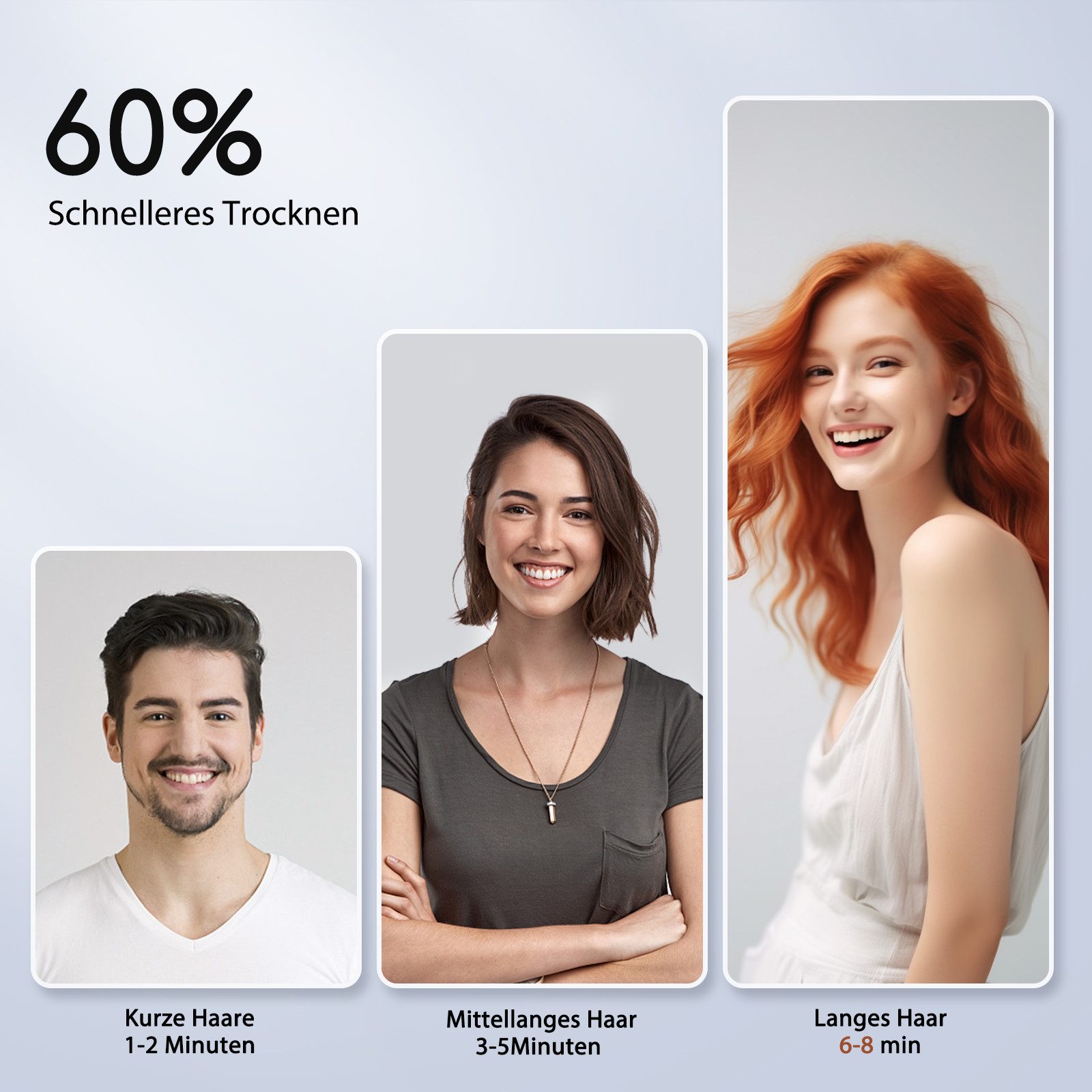 Aigostar Ionic-Haartrockner 2 Geschwindigkeit / 3 Hitze / Kühle Taste, mit Diffuser & Concentrator, 2400,00 W, 2400W Gleichstrommotor, Negative Ionenfunktion, infach zu Speichern