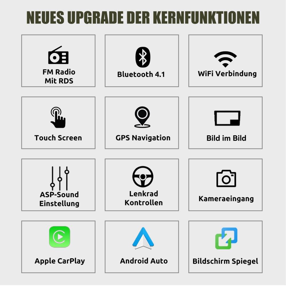 ESSGOO 9'' DAB+ Autoradio Android 15 für Suzuki SX4 2006–13 CarPlay GPS Navi Autoradio (RDS, 4+64GB(optional), FM, AM, DAB+ (optional), Android Auto Apple Carplay,Bluetooth,USB,WIFI)