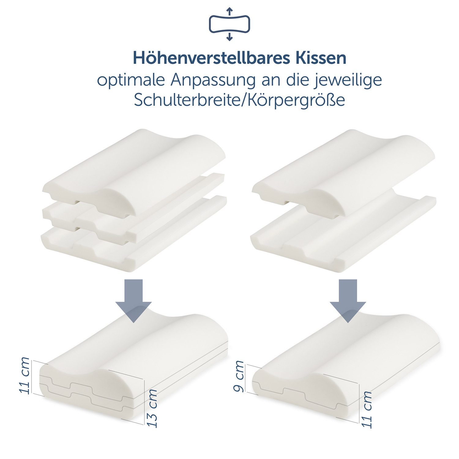 Blumtal Nackenstützkissen Orthopädisch aus Memory Foam, Ohne Plattliegen für Seitenschläfer, Bauchschläfer & Rückenschläfer, Anti-Schnarch-Kissen, ergonomisches Kissen mit individueller Höhenanpassung