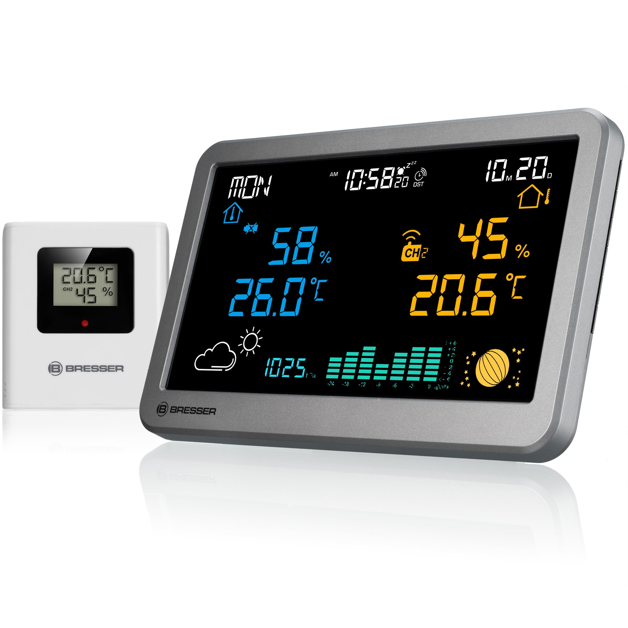 Funkwetterstation BRESSER Funk-Wetterstation MeteoTemp TBH